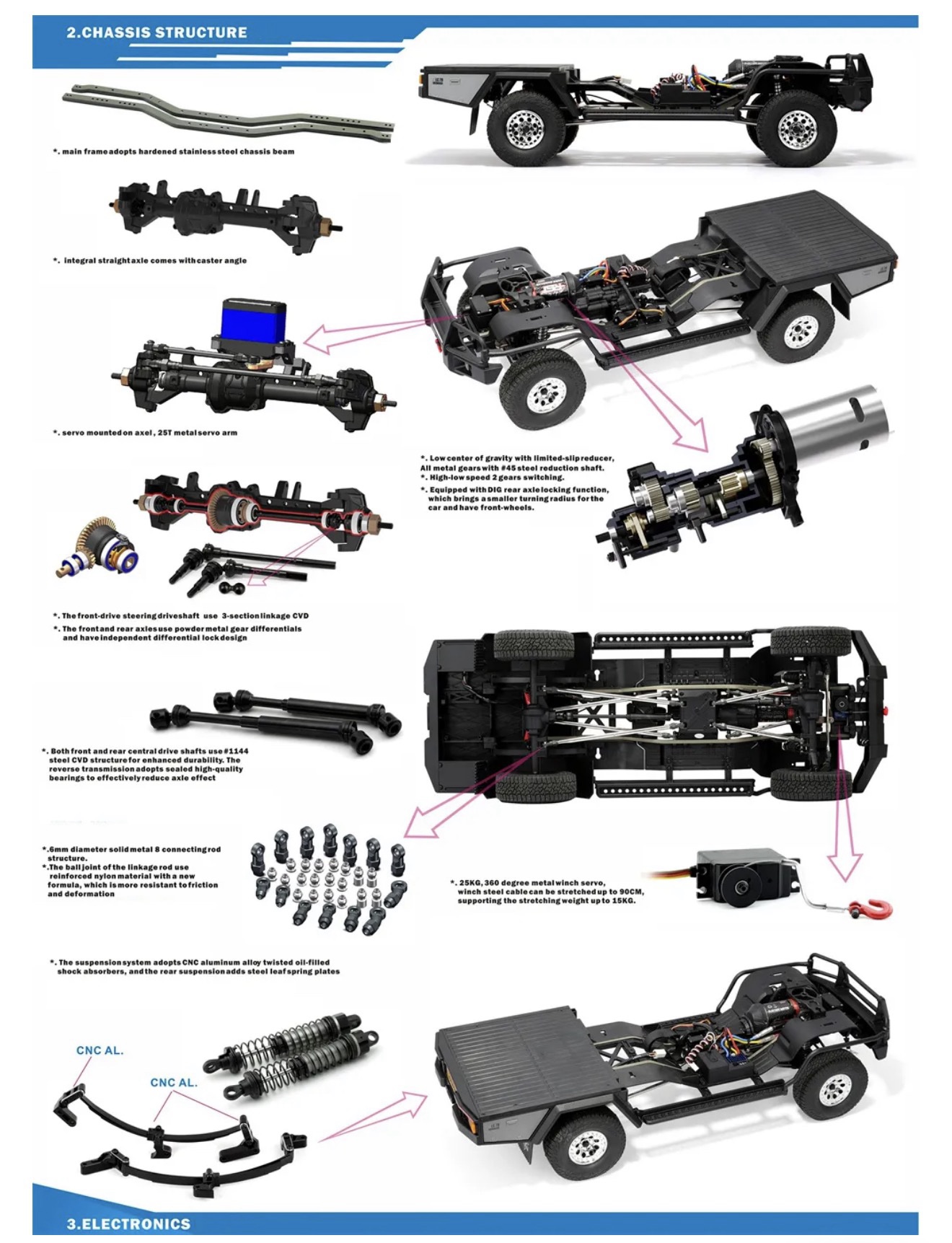 RGT 1/10 Land Commander LC79 Rock Crawler - Image 3